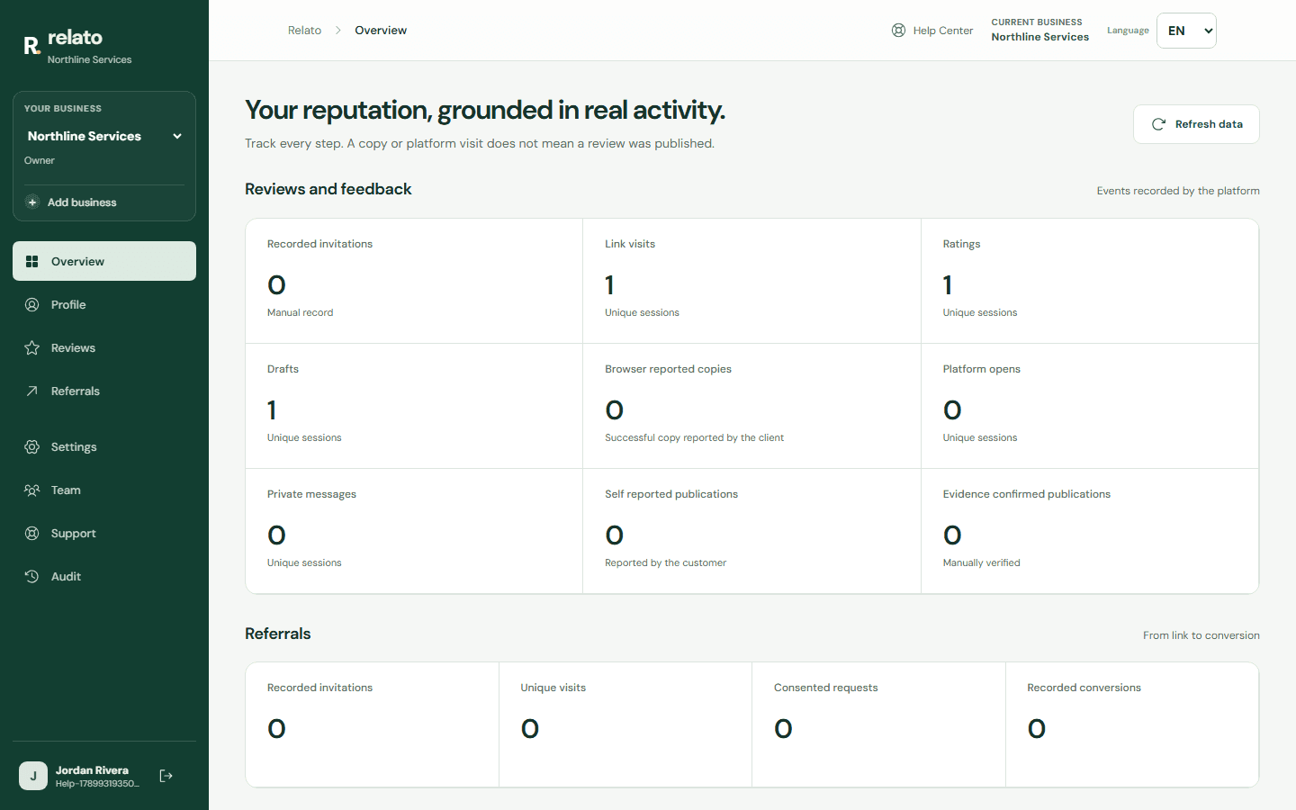Open Overview to review recent activity for the selected business. — Desktop: Refresh the data using this button.